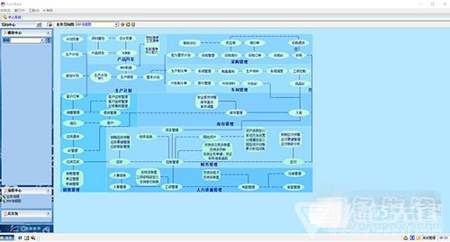凯帆工厂管理系统 v2020.1.0 智能高效的工厂经营管理工具