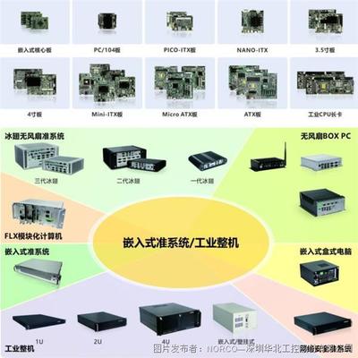 信息系统集成服务 连接与赋能数字时代的核心引擎